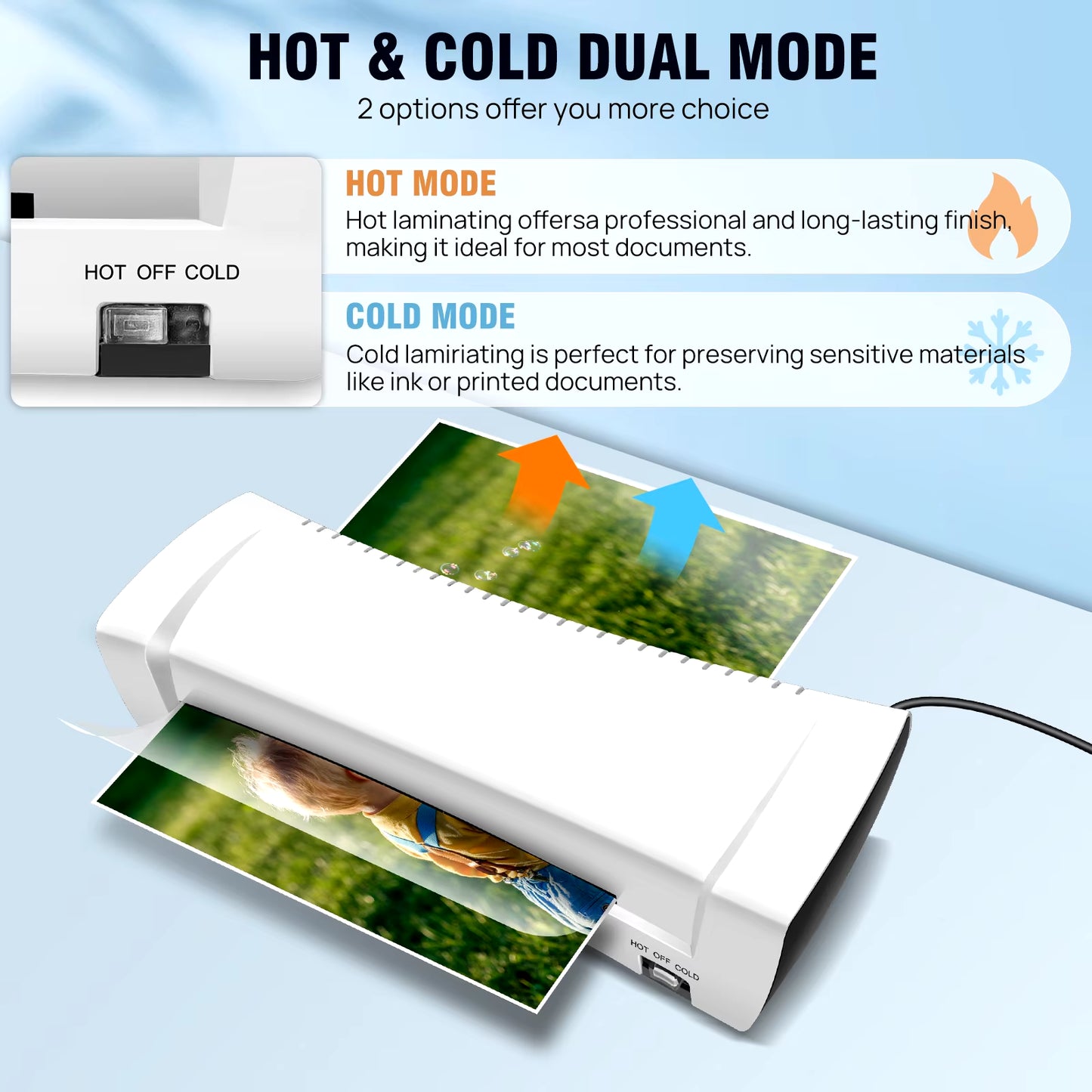 š„ Compact Thermal Laminator ā Fast Warm-Up, Hot & Cold Modes ā For A4/A5/A6 Documents ā Lightweight & Portable Design