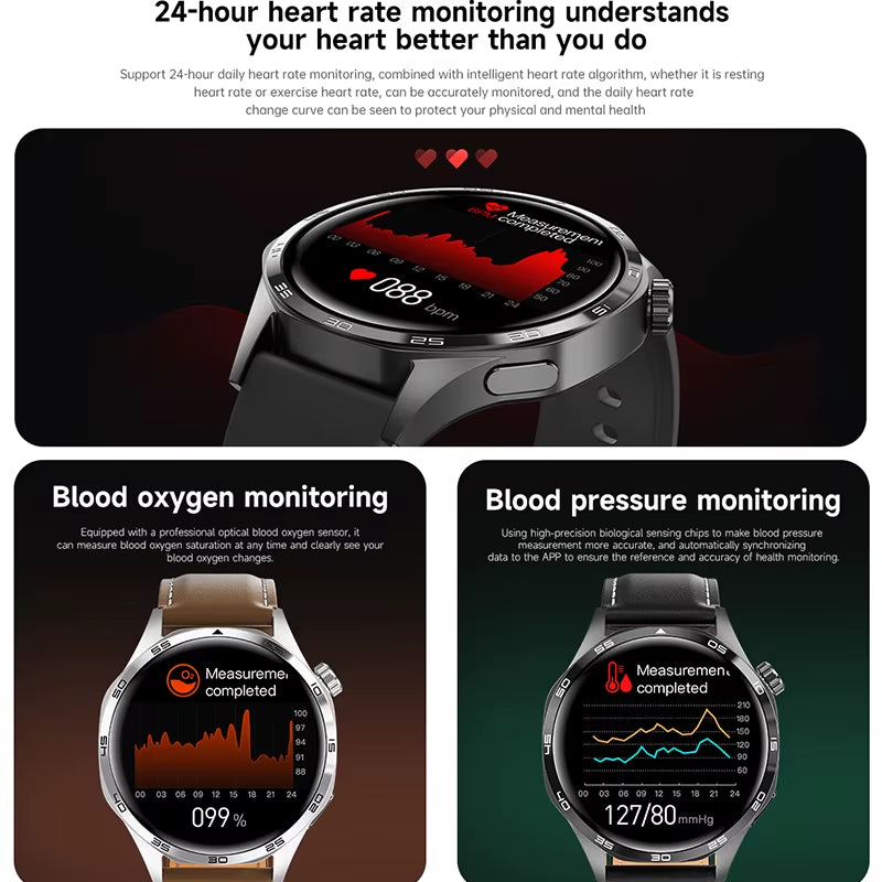 Watch 5 Pro Smartwatch (2024) – Men's smartwatch featuring an AMOLED HD screen, Bluetooth calling, GPS tracking, NFC, heart rate monitor, and compass.