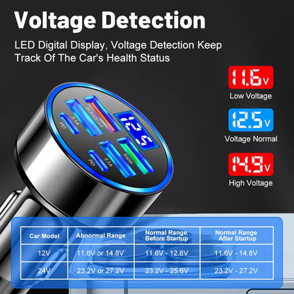 100W 6 Port Car Charger With Fast Charging - Type C Adapter in Car for Iphone Samsung Huawei Xiaomi Etc.